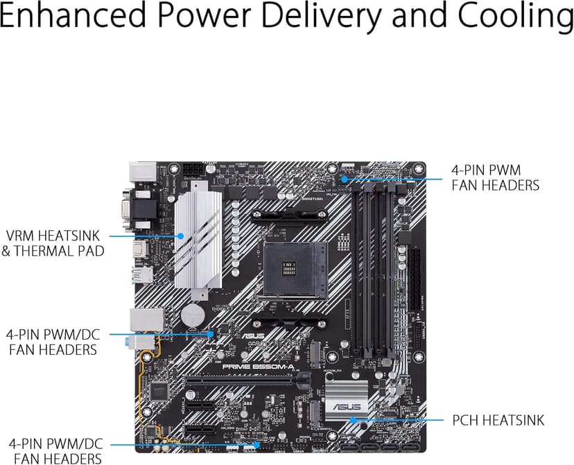ASUS Prime B550M-A WiFi II AMD Micro ATX Motherboard with PCIe 4.0, WiFi 6, ECC Memory, HDMI 2.1, RGB Header
