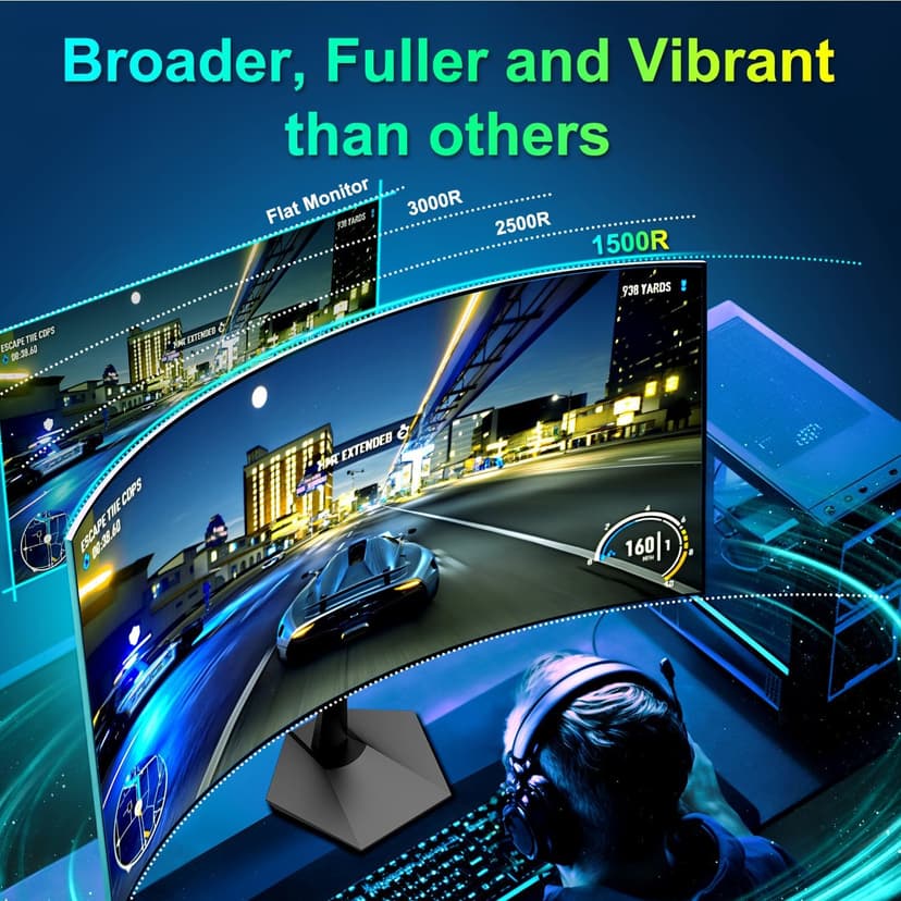 SANSUI Curved Monitor 27 inch 100Hz USB Type-C Computer Monitor with Speakers Built in丨FHD 1080p丨HDR丨110% sRGB丨1500R丨VESA Compatible,for Tablet,Desktop,Laptop and PC Work Gaming (ES-27C1)
