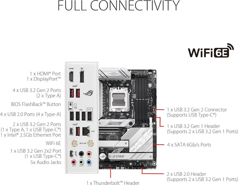 ASUS ROG Strix B650-A Gaming WiFi 6E AM5 (LGA1718) Ryzen 7000 Motherboard(12+2 Power Stages,DDR5,3xM.2 Slots,PCIe® 4.0, 2.5G LAN,WiFi 6E,USB 3.2 Gen 2x2 Type-C® Port)