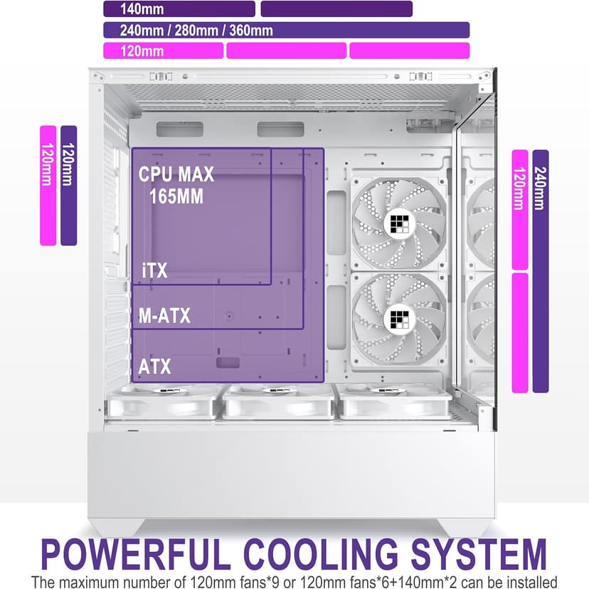 PC Case - Pre-Installed 6 PWM ARGB Fan, ATX Mid-Tower Gaming PC Case, Type-C,FOIFKIN (White, F1)