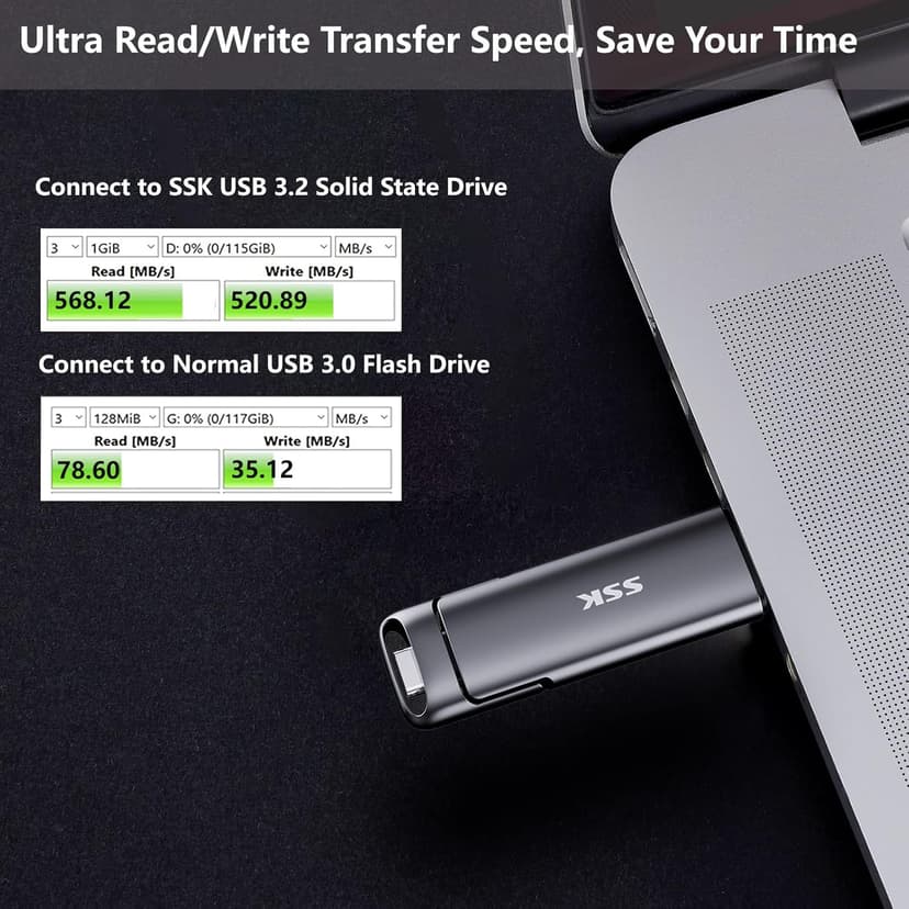 SSK 1TB USB Drive,External SSD Fast 550MB/s 2-in-1 Dual-Drive Type C+ A USB3.2 Gen2 Solid State ThumbDrive SSD-Stick for iPhone 15/PS4/Android Phone/Tablet/Windows/Mac