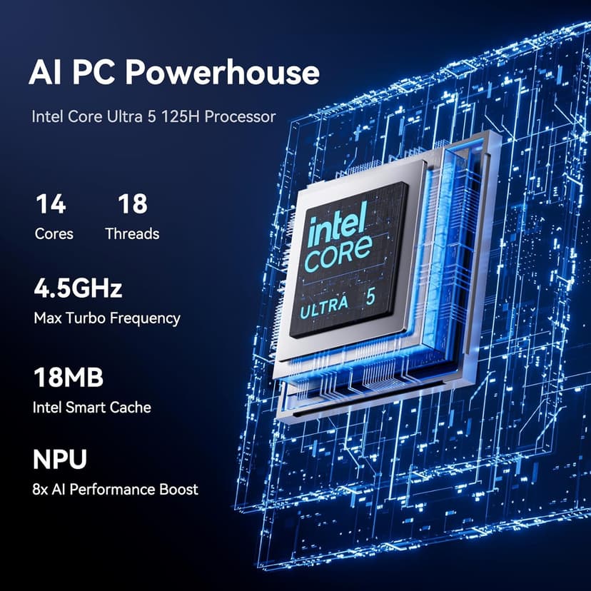 GEEKOM GT1 Mega AI Mini PC,14th Gen Intel Ultra U5-125H (14C/18T,Up to 4.5 GHz) 32GB DDR5 1TB SSD, Mini Desktop Computers Windows 11 Pro Support Dual 2.5G LAN/WiFi 7/BT 5.4 /USB4.0/8K/3-Year Warranty