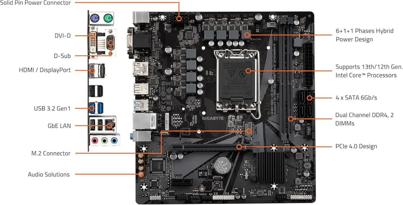 GIGABYTE H610M S2H V2 DDR4 (H610/ Intel/LGA 1700/ Micro ATX/ DDR4/ Single M.2/ PCIe 4.0/ USB 3.2 Gen1/ Realtek GbE LAN/Motherboard)