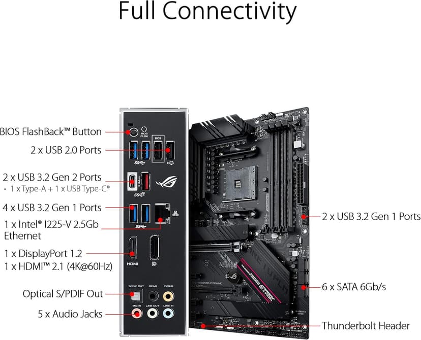 ASUS ROG Strix B550-F Gaming Motherboard, AMD AM4 Zen 3 Ryzen 5000