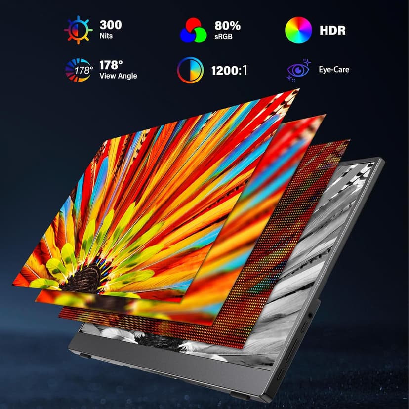 InnoView 15.6'' Portable Monitor for Laptop Built-in 90° Adjustable Stand Without Bag FHD 1080P USB-C Travel Monitors HDR IPS Portable Laptop Monitor for MacBook PC Xbox PS4/5 Switch