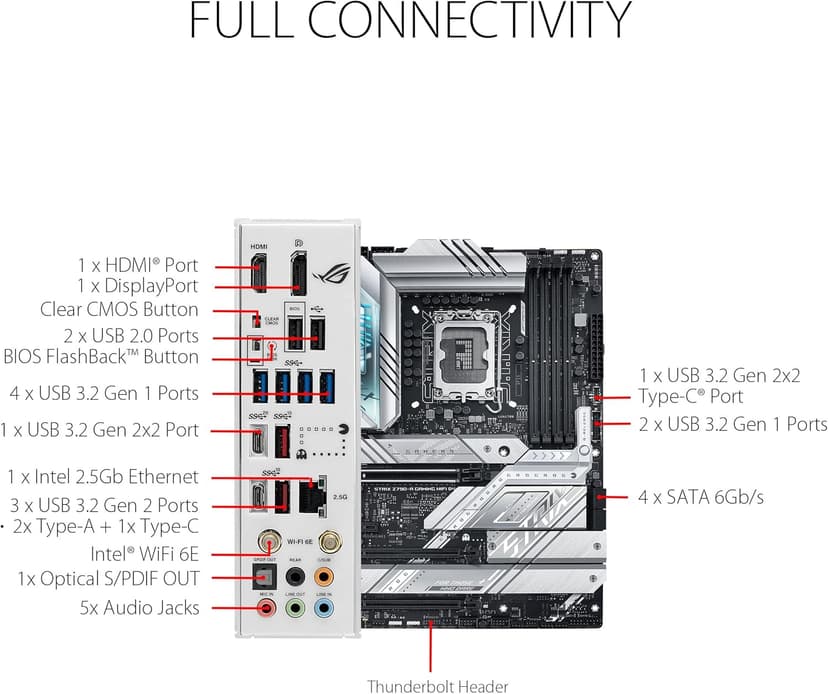 ASUS ROG Strix Z790-A Gaming WiFi D4 LGA1700(Intel 14th& 13th & 12th Gen) ATX gaming motherboard(16+1 power stages,DDR4,4xM.2 slots, PCIe 5.0,WiFi 6E,USB 3.2 Gen 2x2 Type-C with PD 3.0 up to 30W)