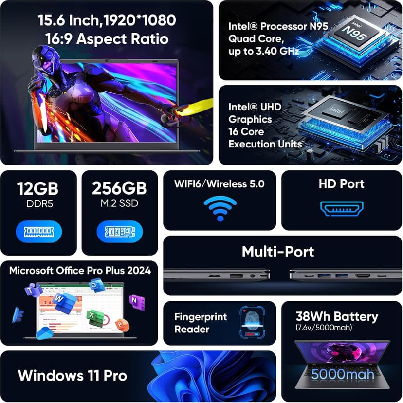 Coolby 15.6inch Windows 11 Laptop, 12GB RAM/256GB SSD, 1920x1080 IPS Display, Intel N95(Beats N5095) Quad Core Laptop Computer, Support Fingerprint, WiFi 5, BT