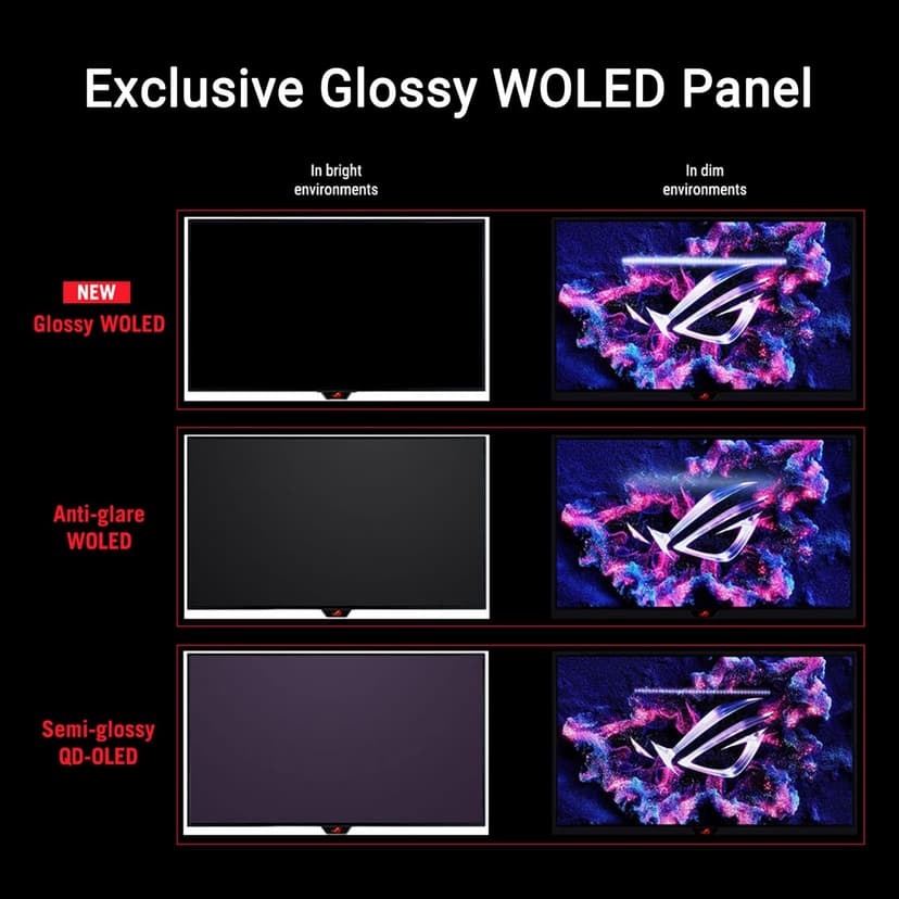 ASUS ROG Strix 27” 1440P OLED Gaming Monitor (XG27AQDMG) - QHD, Glossy OLED, 240Hz, 0.03ms, Custom Heatsink, Anti-flicker,Uniform Brightness, G-SYNC Compatible, 99% DCI-P3, DisplayWidget, 3yr warranty