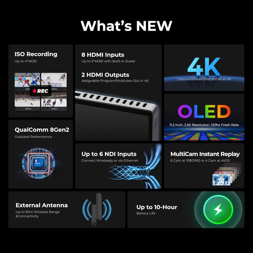 YoloLiv YoloBox Extreme, 4K NDI All-in-One Live Streaming Equipment with 8 HDMI Inputs, 2 HDMI Out, ISO Recording, for Facebook, YouTube, RTMP, SRT