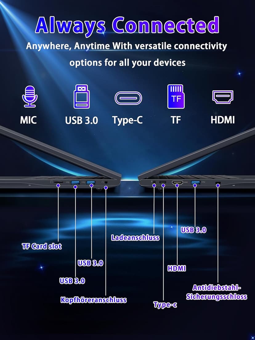 【Office 2024 / Win11 Pro】 17.3-inch Laptop, in tel N150 CPU(Up to 3.6GHz) 16GB RAM 512 GB NVMe SSD,FHD IPS Display, Backlit Keyboard, 6000mAh Battery, HDMI, USB 3.0, Type-C, Wi-Fi (16G+512GB)
