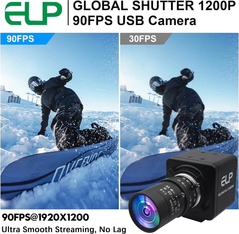 ELP Global Shutter USB Webcam - 1080P 90fps, Manual Zoom, Variable Focus, AR0234 Close-up Camera for Laptop