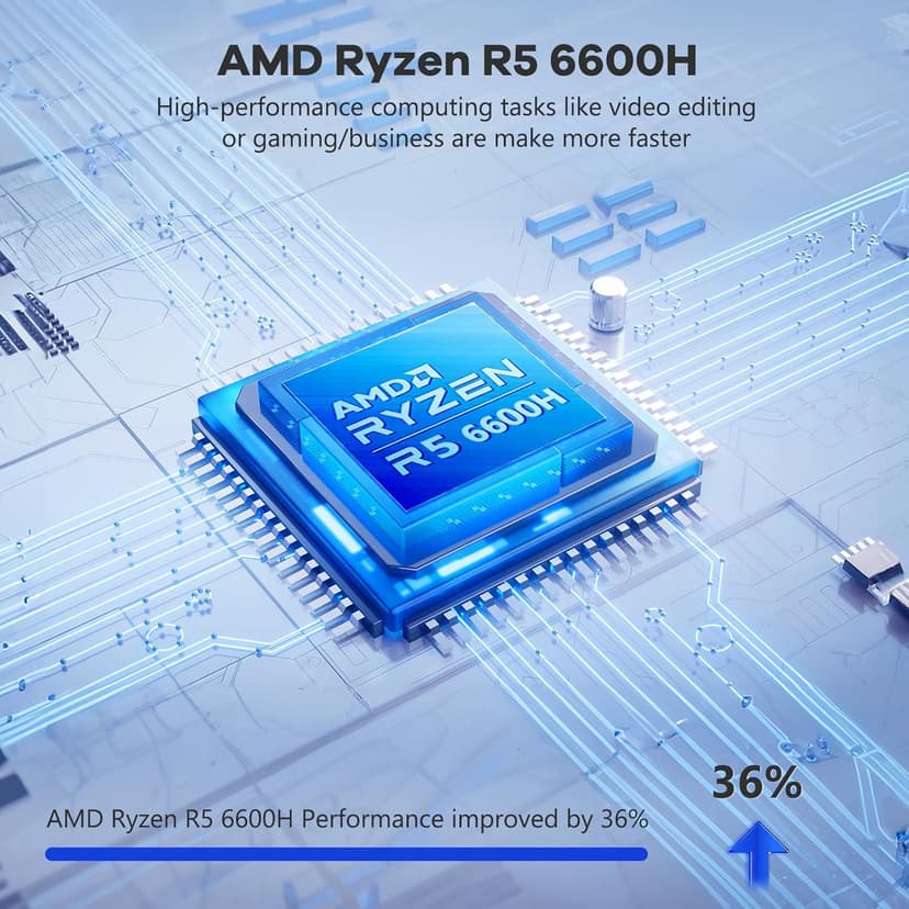 NIMO 15.6" IPS FHD-Gaming-Laptop, 6 Cores AMD Ryzen 5 6600H 32GB DDR5 RAM 1TB SSD (Beat i7-1165G7 up to 4.5GHz) 660M 6nm GPU-Computer with 100W Type-C Backlit Keyboard, Fingerprint