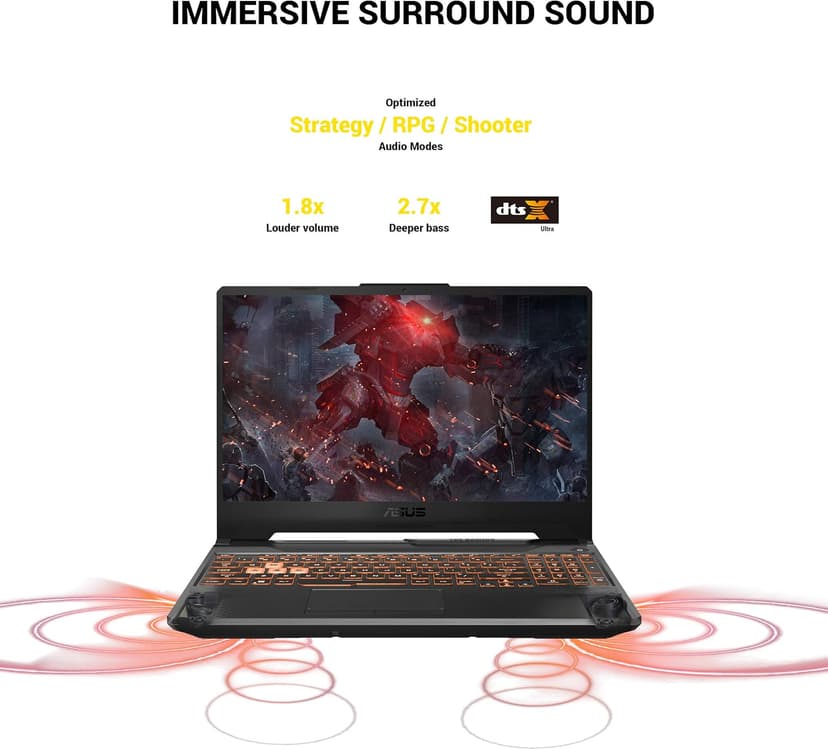 ASUS TUF Gaming A15 Gaming Laptop, 15.6” 144Hz FHD IPS-Type, AMD Ryzen 7 4800H, GeForce GTX 1660 Ti, 16GB DDR4, 512GB PCIe SSD, Gigabit Wi-Fi 5, Windows 10 Home, Metal, TUF506IU-ES74