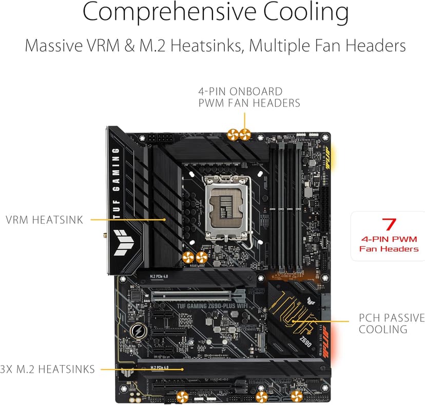 ASUS TUF Gaming Z690-PLUS WiFi Socket LGA1700/ Intel Z690/ DDR5/ WiFi&Bluetooth/ SATA3&USB3.2/ M.2/ ATX Motherboard