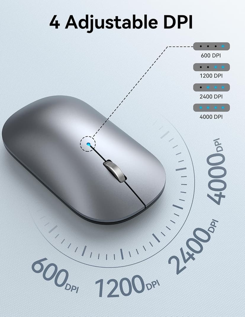 TECKNET Wireless Mouse, BT5.0/3.0 2.4GHz Silent Computer Mouse with USB Receiver,4000DPI Rechargeable Portable Bluetooth Mouse for Laptop/MacBook/Pro/iPad/Windows