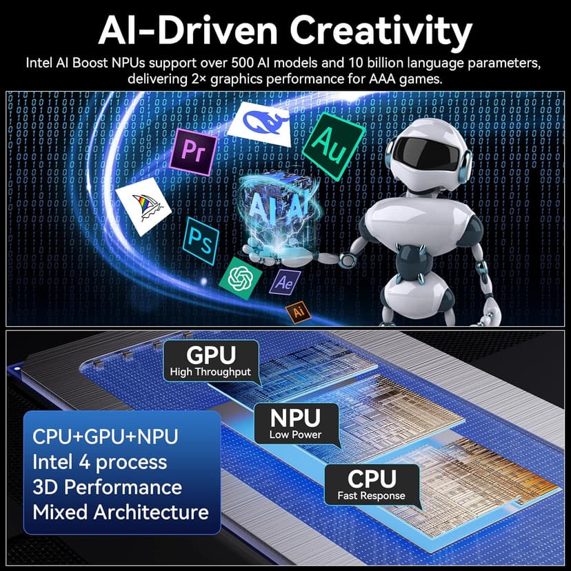 GEEKOM IT1 Mega AI Mini PC with Dual LAN,Intel Core Ultra 5 125H (14C/18T,Up to 4.5Ghz),32GB DDR5 5600 RAM 1TB M.2 NVMe SSD Mini Computer,ARC GPU Mini Desktop/AI NPU/WiFi 7/BT5.4/8K/USB4.0/Windows 11
