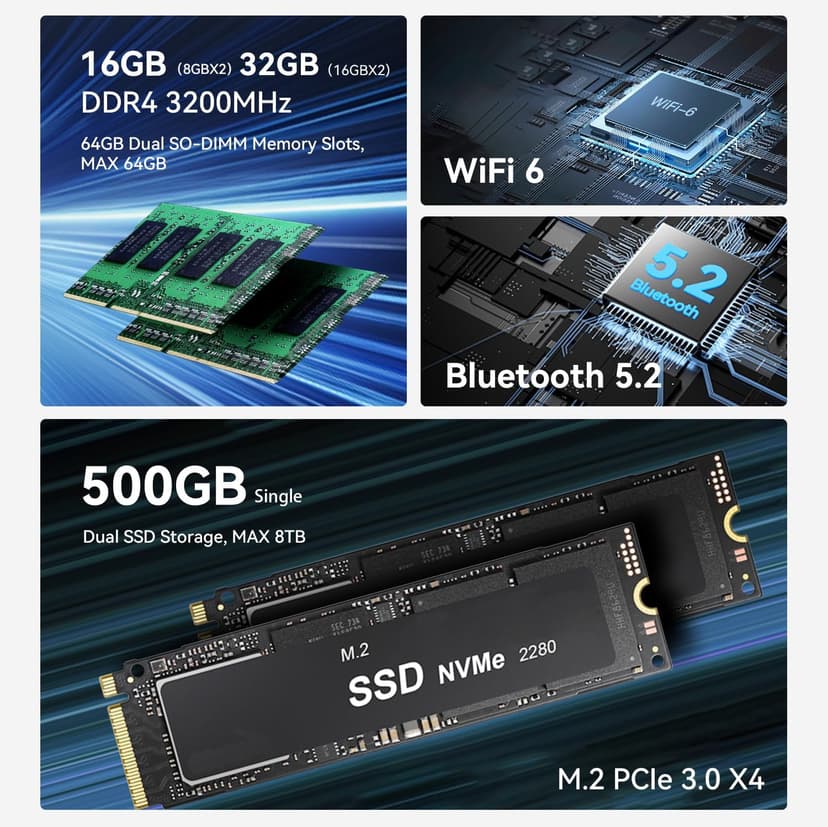 Beelink EQR6 AI Mini PC, AMD Ryzen 9 6900HX(6nm, 8C/16T) up to 4.9GHz, Mini Computer 32GB DDR5 RAM 1TB M.2 PCIE4.0 SSD, Micro PC 4K@60Hz Dual Display, Built-in PSU Copilot WiFi6/BT5.2/1000Mbps