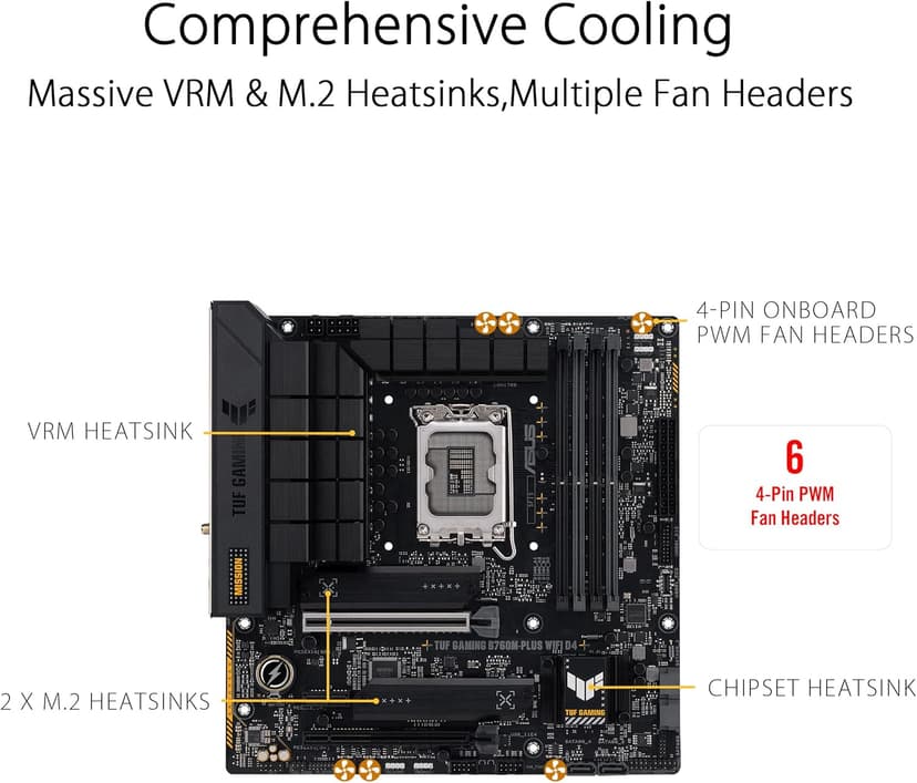 Asus TUF GAMING B760M-PLUS WIFI D4 Intel(13th and 12th Gen)LGA 1700 mATX motherboard,PCIe 5.0,2xPCIe 4.0 M.2 slots,DDR4,WiFi 6,2.5Gb LAN,USB 3.2 Gen 2x2 Type-C,front USB 3.2 Type-C,Thunderbolt (USB4)