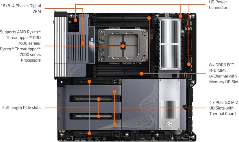 GIGABYTE TRX50 AI TOP sTR5 AMD TRX50 EATX Motherboard - DDR5, PCIe 5.0 M.2, PCIe 5.0, USB4 Type-C, Wi-Fi 7, Marvell 10GbE