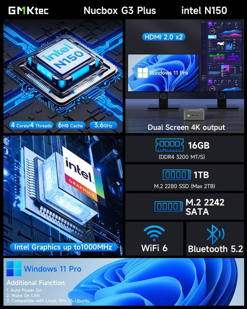 GMKtec Mini PC Intel N150 (Turbo 3.6GHz) 16GB DDR4 1TB PCIe M.2 NVMe SSD, Intel i226-V Desktop Computer 4K Dual HDMI Display/4x USB3.2/WiFi 6/BT5.2/RJ45 Ethernet Nucbox G3 Plus