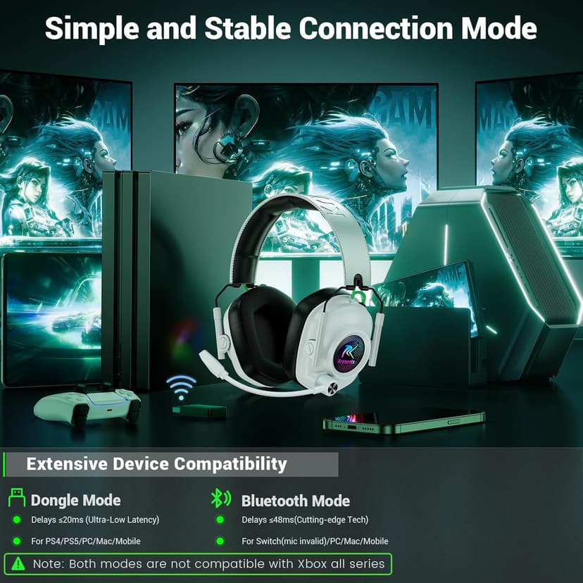 Wireless Gaming Headset with Noise Canceling Microphone for PC, PS5, PS4, Switch, Mac，2.4 GHz Wireless & Bluetooth 5.4 Gaming Headphones, Cool RGB Lighting, 40Hr Battery, 50mm Drivers-White