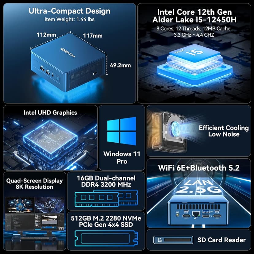 GEEKOM Mini PC IT12(3-Year Quality Support),12th Gen Intel i5-12450H Mini Computers,16GB RAM/512GB NVMe PCIe Gen 4 SSD Windows 11 Pro Desktop PC,USB 4.0/2.5G LAN/8K,for Business|Office|Home