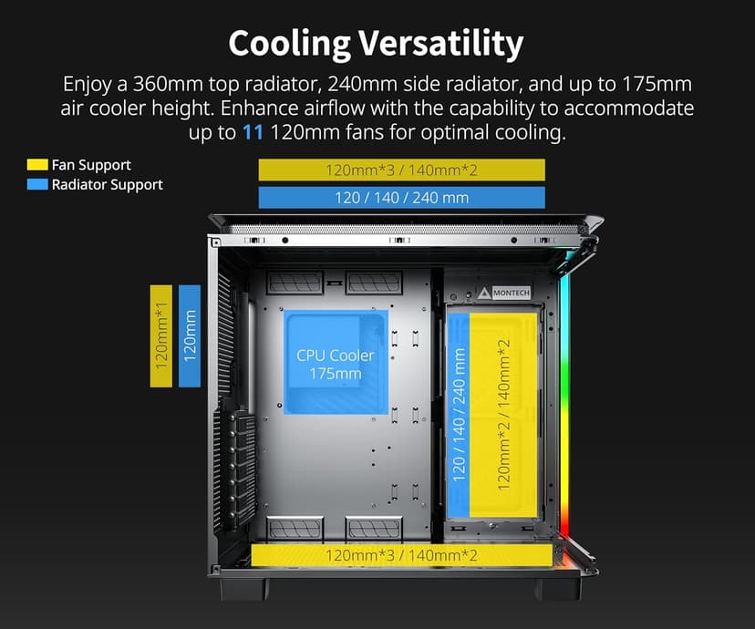 MONTECH King 95 PRO Dual-Chamber ATX Mid-Tower PC Gaming Case, High-Airflow, Toolless Panels, Sturdy Curved Tempered Glass Front, Six ARGB PWM Fan Pre-Installed with Fan Hub, King 95 PRO Black US