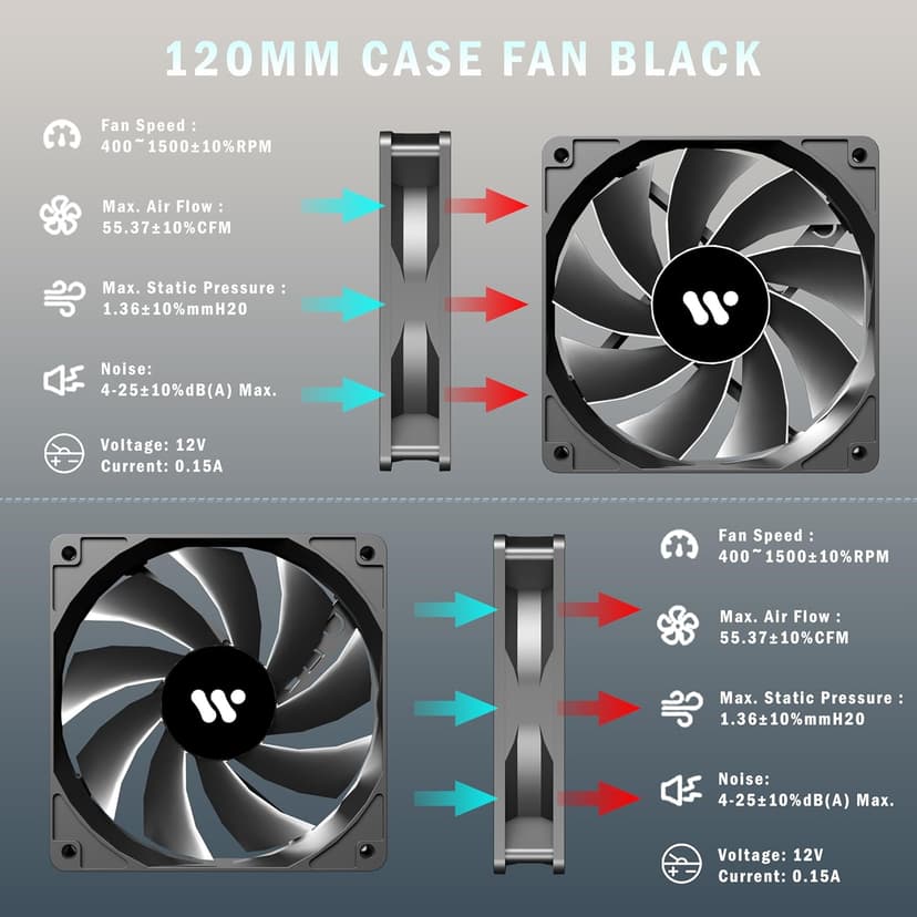 KEDIERS PC CASE ATX 4 Fans Pre-Installed, Type-C Mid Tower Computer Case with Full-View Dual Tempered Glass, Gaming PC Case,Black,P4