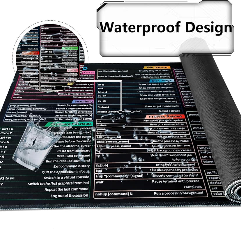 Linux Commands Line Sheet Mouse Pad for Desk, Large XL Mousepad With Shortcuts, 31.5"x11.8" Office Computer Mat, Waterproof Anti-Slip Keyboard Pad, Linux Basics Accessories
