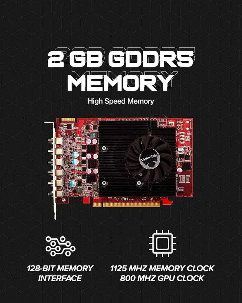VisionTek Radeon HD 7750 2GB GDDR5 – 4K Resolution Support Graphics Card – Support up to 6 Monitors with Mini DisplayPort Outputs – AMD Eyefinity 2.0 – Suitable Graphics Card for Gaming PC