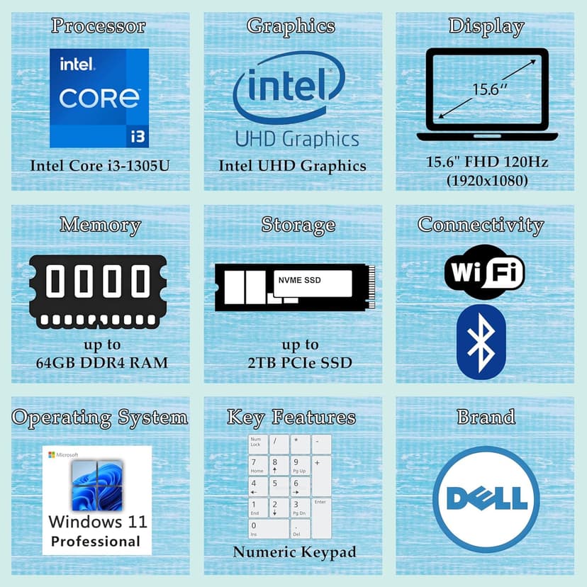 Dell 15.6" Laptop Computer for Home and Student, Intel Core Processor (Beat i5-1135G7), 32Gb Ddr4 Ram, 1Tb Pcie Ssd, Business Vostro 120Hz Fhd, WiFi, Bluetooth, Rj45, Hdmi, Windows 11 Pro