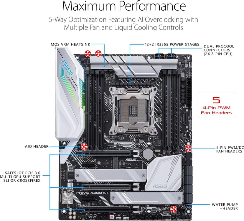 Asus Prime X299- A II ATX Motherboard (Intel X299) LGA 2066, 12 IR3555 Power Stages, DDR4 4266 MHz, Triple M.2, USB 3.2 Gen 2 Type-C, Intel LAN and Aura Sync RGB Lighting