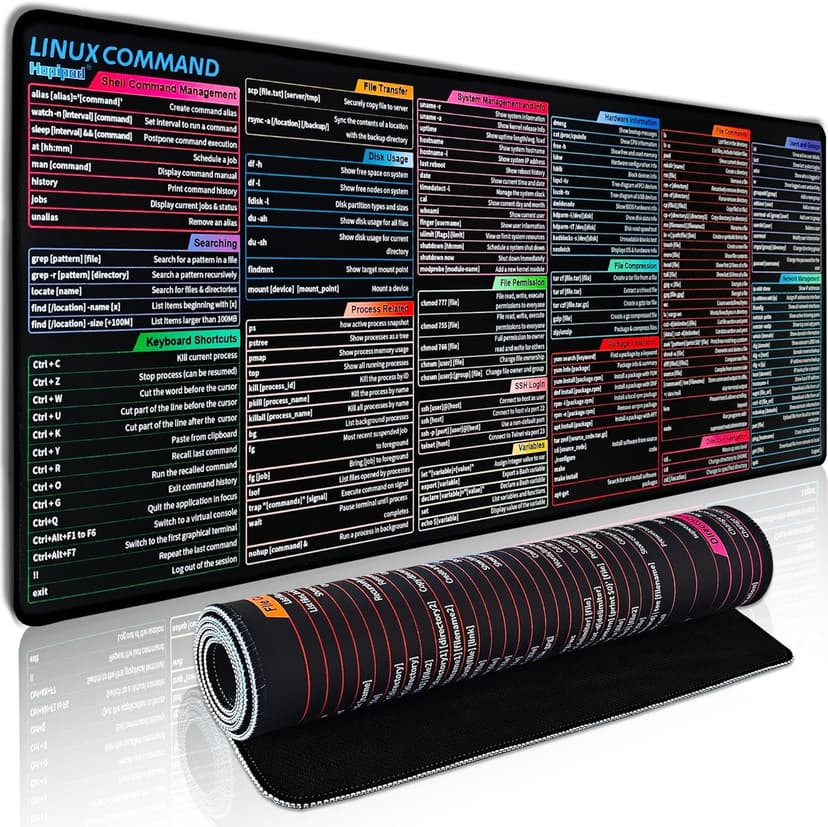 Linux Commands Line Sheet Mouse Pad for Desk, Large XL Mousepad With Shortcuts, 31.5"x11.8" Office Computer Mat, Waterproof Anti-Slip Keyboard Pad, Linux Basics Accessories