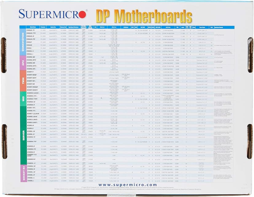 Supermicro X9DAI-O LGA2011/ Intel C602/ DDR3/ SATA3&USB3.0/ A&2GbE/ EATX Server Motherboard
