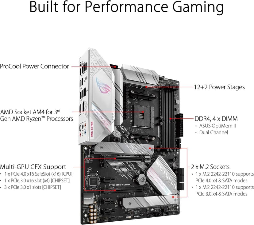 ASUS ROG Strix B550-A Gaming Desktop Motherboard - AMD B550 Chipset - Socket AM4 - ATX - 128 GB DDR4 SDRAM Maximum RAM - DIMM, UDIMM - 4 x Memory Slots - HDMI - DisplayPort - 6 x SATA Interfaces