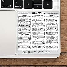 Synerlogic Adobe After Effects Quick Reference Keyboard Shortcut Sticker, No-Residue Laminated Vinyl, for Any MacBook or Windows PC