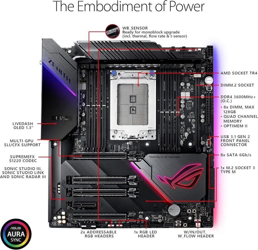 Asus Rog Zenith Extreme Alpha X399 HEDT Gaming Motherboard AMD Threadripper 2 (TR4) EATX DDR4 M.2 10G LAN USB 3.1 Gen2