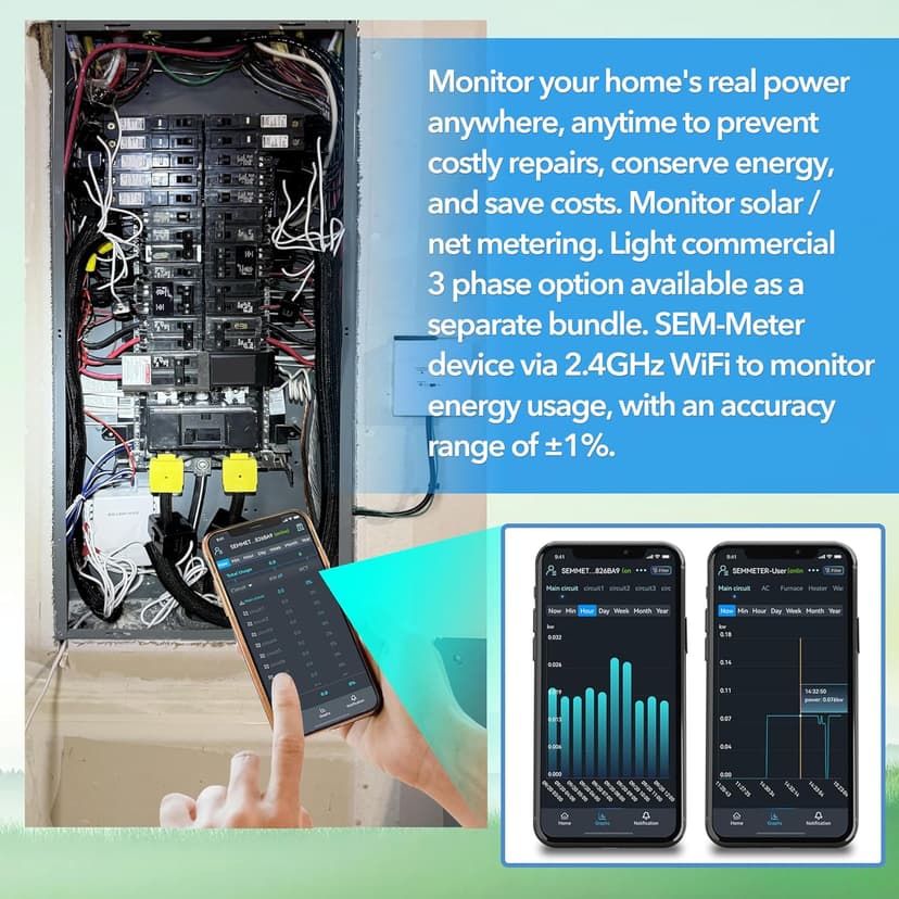 Smart Home Energy Monitor with 16 50A Circuit Level Sensors, Measure Power Usage in Real-Time, History with App (16 50A Circuit Level Sensors) - Compatible with Home Assistant