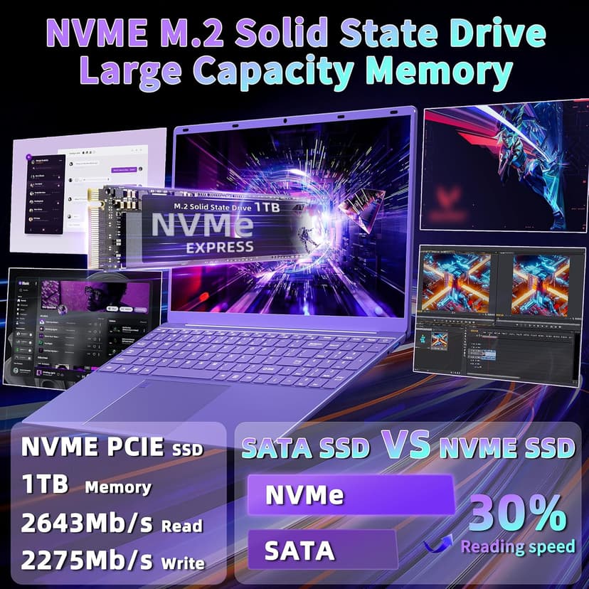 16" Purple Laptop - 12th Gen Intel N95, 12GB LPDDR5 RAM, 1TB NVMe SSD, 2K FHD IPS Display, 7-Color Backlit Keyboard, Fingerprint, Win11 Pro/Office 2019 | Lightweight for Study Work & Play
