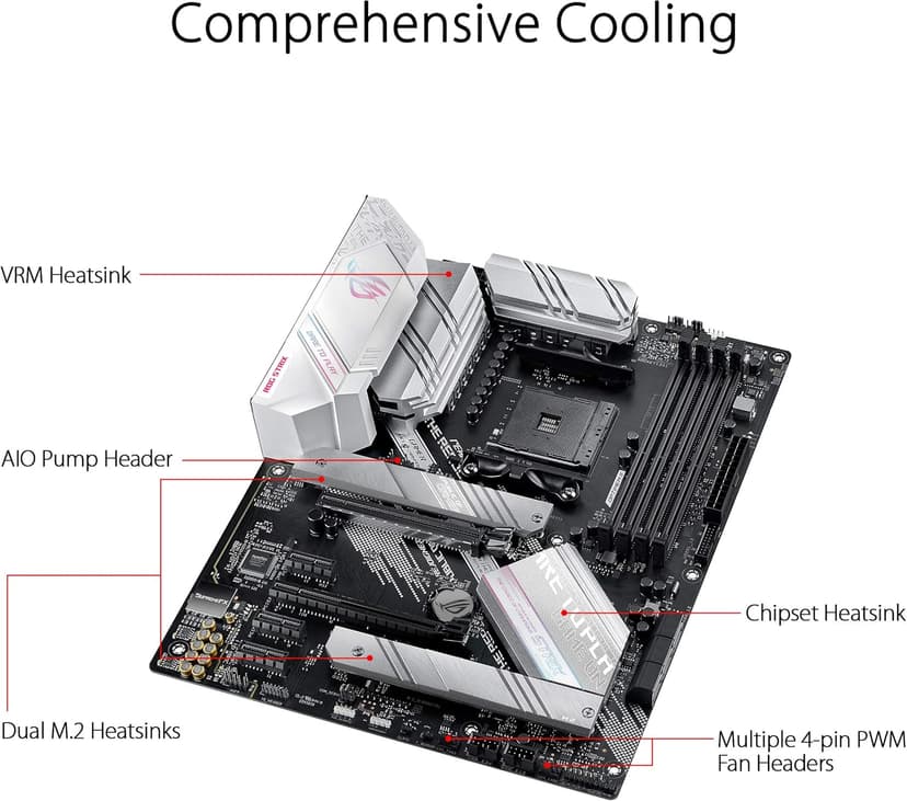 ASUS ROG Strix B550-A Gaming Desktop Motherboard - AMD B550 Chipset - Socket AM4 - ATX - 128 GB DDR4 SDRAM Maximum RAM - DIMM, UDIMM - 4 x Memory Slots - HDMI - DisplayPort - 6 x SATA Interfaces