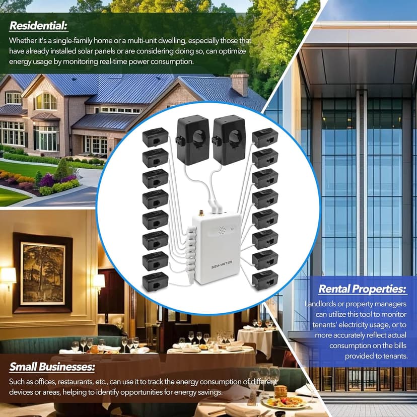 Smart Home Energy Monitor with 16 50A Circuit Level Sensors, Measure Power Usage in Real-Time, History with App (16 50A Circuit Level Sensors) - Compatible with Home Assistant