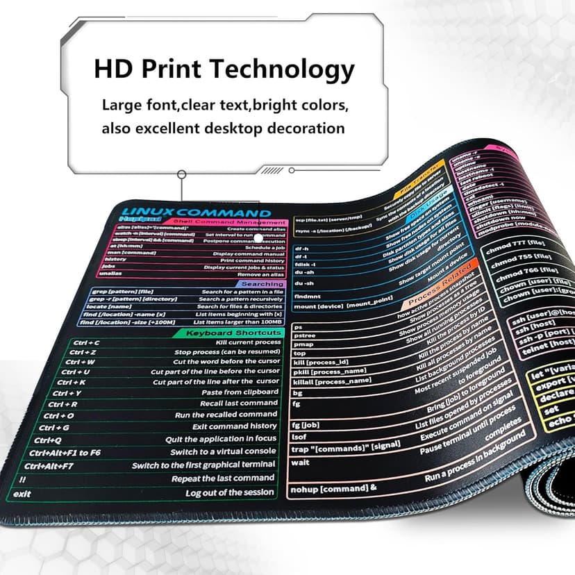 Linux Commands Line Sheet Mouse Pad for Desk, Large XL Mousepad With Shortcuts, 31.5"x11.8" Office Computer Mat, Waterproof Anti-Slip Keyboard Pad, Linux Basics Accessories