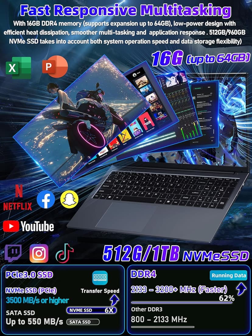 【Office 2024 / Win11 Pro】 17.3-inch Laptop, in tel N150 CPU(Up to 3.6GHz) 16GB RAM 512 GB NVMe SSD,FHD IPS Display, Backlit Keyboard, 6000mAh Battery, HDMI, USB 3.0, Type-C, Wi-Fi (16G+512GB)